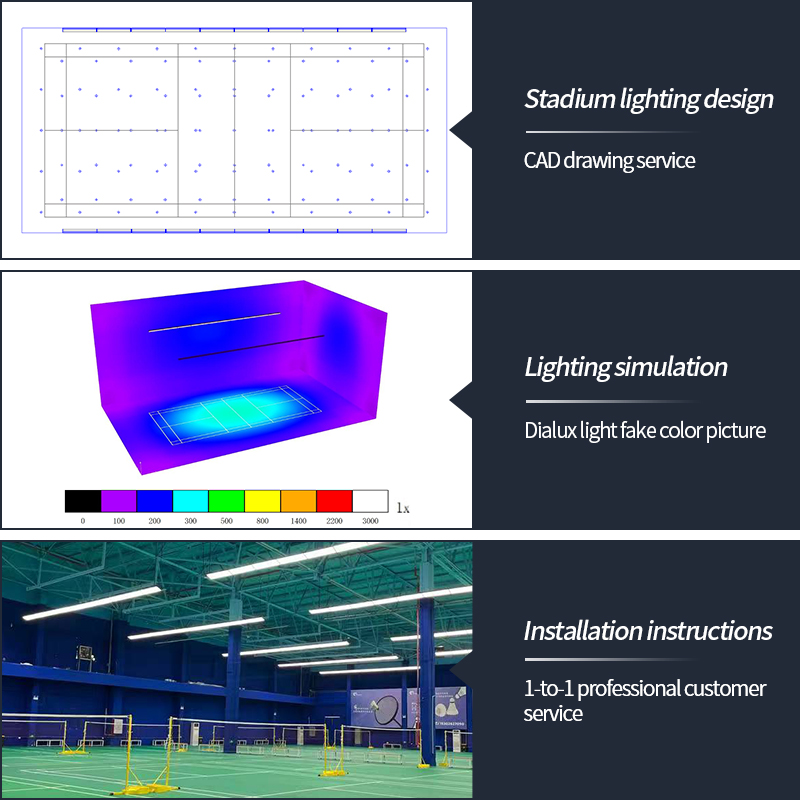 Nouvel éclairage LED intérieur - Badminton Court avis et prix